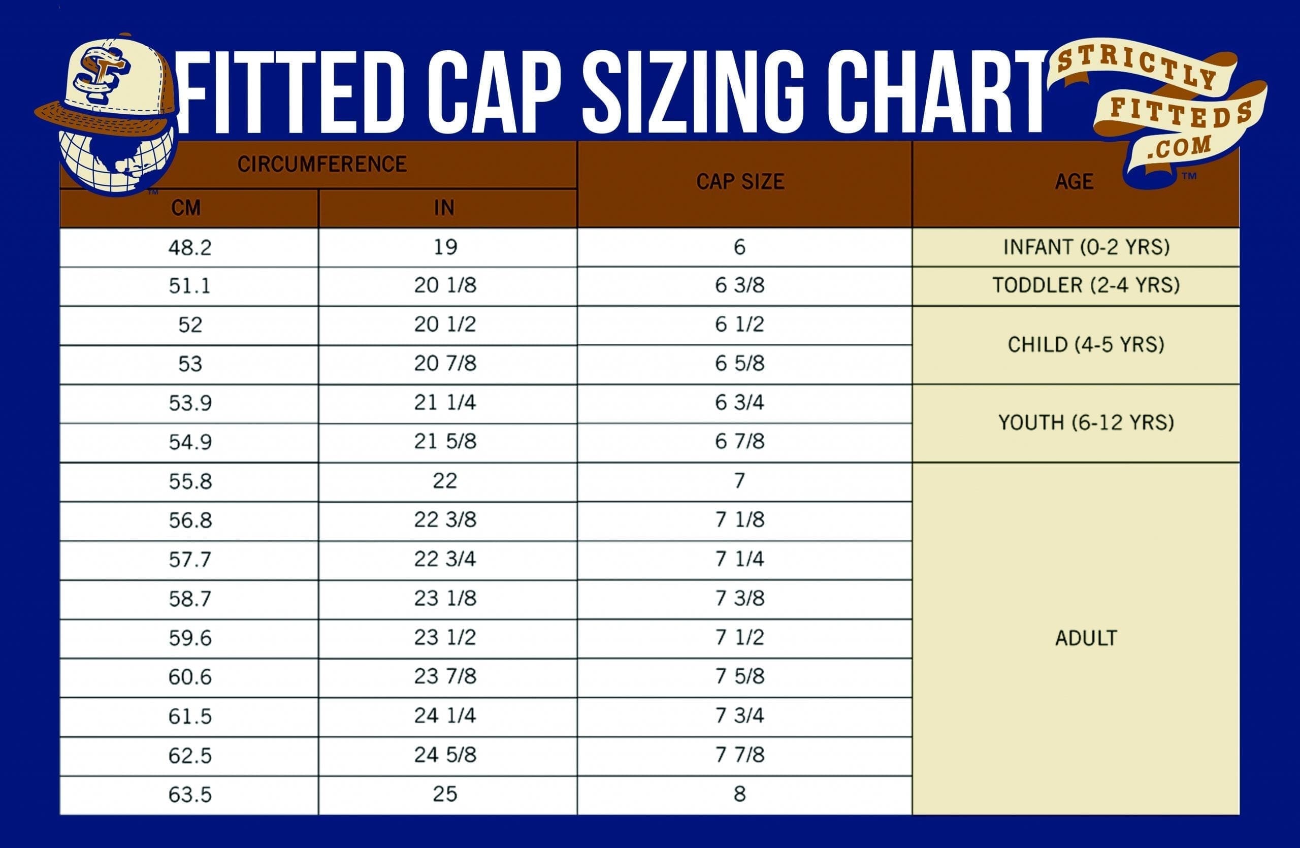 fitted-hat-sizing-chart Fitted Baseball hat sizing chart